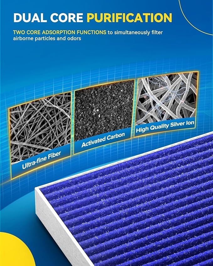 PHILTOP Premium Cabin Air Filter w/Dual Activated Carbon, Compatible with CF12211 Audi Q5, Q7, A4 Quattro, A6 Quattro, Q8, A5 Sportback, SQ5, A5 Quattro, A4, e-tron Quattro, Q5 Sportback, Q5 PHEV