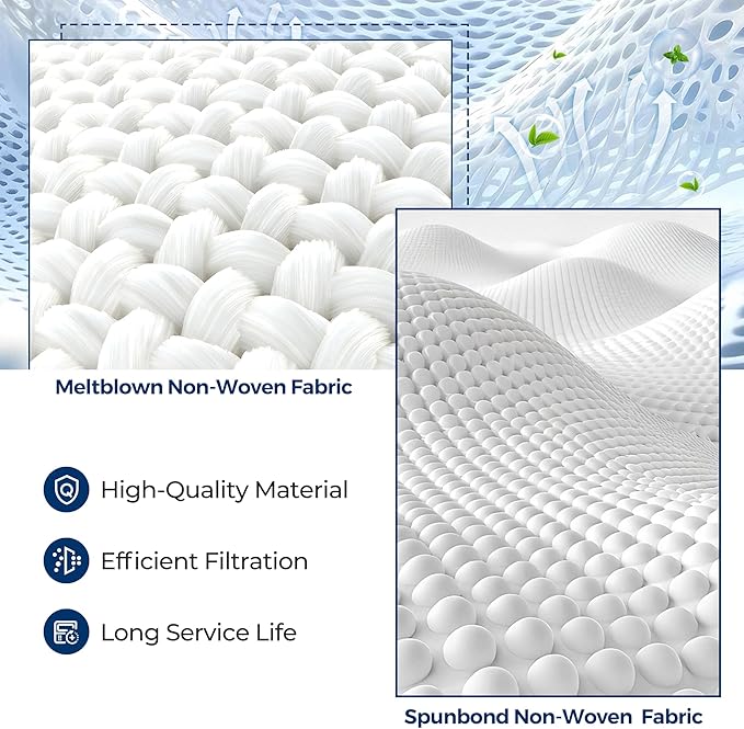 15 Pack 204814 Vacuum Bags Replacement for Kirby, Micron Magic Plus HEPA Filter Bags Compatible with Kirby Avalir/Sentria/Ultimate G Series Replaces F-Style & Twist-Style 204811 205811 204808
