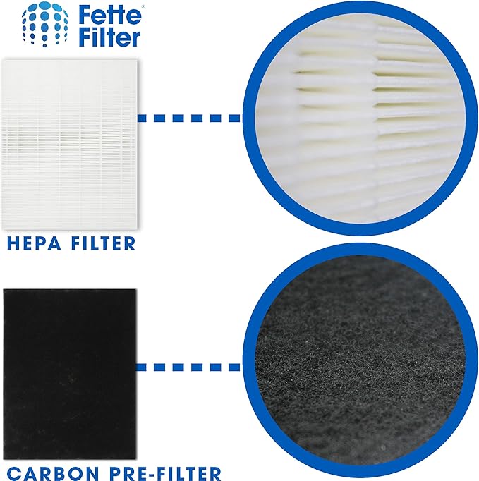 Fette Filter - 2 Hepa with 4 Pre Filter 200M / AP-1512HH Premium H13 True Hepa Filter Set Compaible with Coway AP-1512HH AP1512HH AP-1512HH-FP Airmega 200M AP-1518R 200M(W) # 3304899
