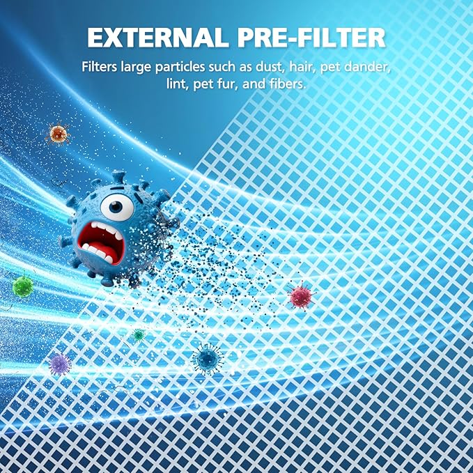 MK04 Filter Compatible with AROEVE MK04 Air Purifier Replacement 4-Layer HEPA Filter for Dust Pet Dander Smoke Pollen for Home and Office Up to 1095 Sq.Ft, MK-04LX MG04JH - Standard Version, 2 Pack