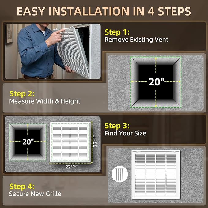 Fancat Return Air Filter Grille for 20x20 Ducts, Steel Vent Cover Grille with Removable Door for 1“ Filters | Suitable for Sidewall & Ceiling | White Coating | Outer Dimensions: 22 5/8” W x 22 5/8" H