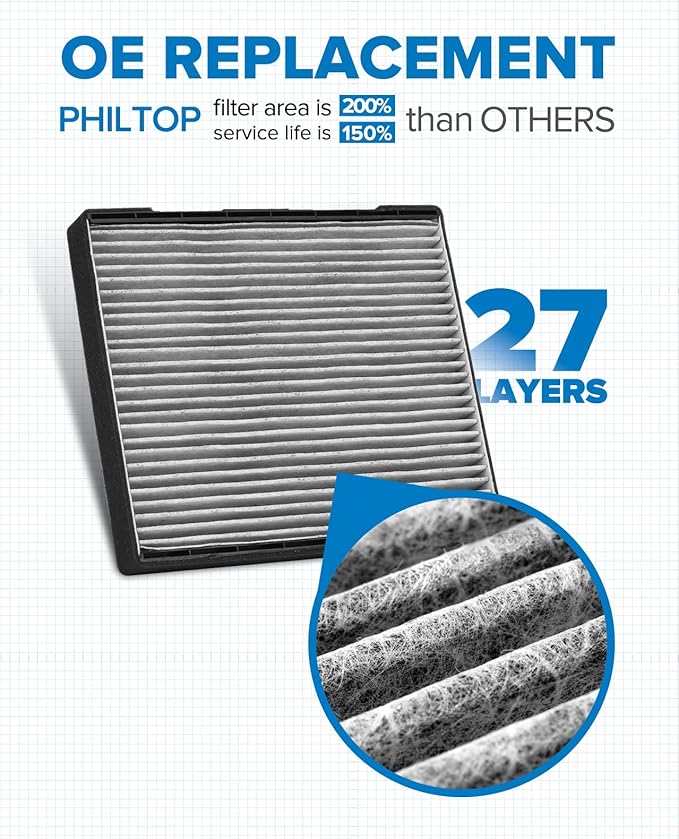 PHILTOP Cabin Air Filter w/Activated Carbon, Compatible with CF10329 Hyundai Elantra 2001-2006, Tiburon 2003-2008, Entourage 2007-2008, Kia Sedona 2006-2010