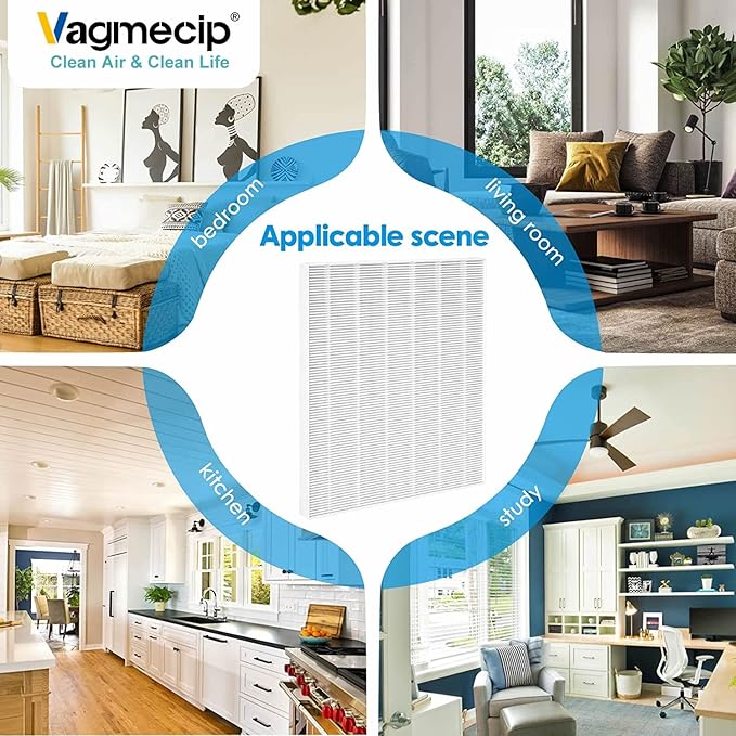 6 Pack HPA300 Filter Replacement Compatible With Honeywell HPA300, HPA200, HPA100, HPA090 Series and HPA5300 Air Purifier, H13 True Replacement,Filter R (HRF-R3 & HRF-R2 & HRF-R1)