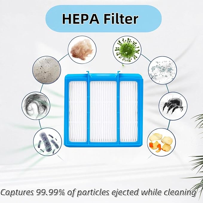 Replacement Parts Compatible with Shark AV2110S RV2120AE RV2100S RV2110S Robot Vacuum Cleaner,4X Filter