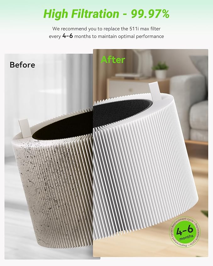 511i Max SmokeBlock Filter