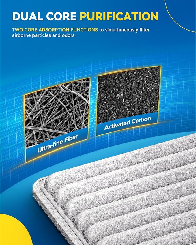 PHILTOP Cabin Air Filter w/Activated Carbon, Compatible with CF10138 Toyota Highlander 2001-2007, Lexus RX300 1999-2003, IS300 2001-2005, Carbon Filter Up Dust Pollen Odor