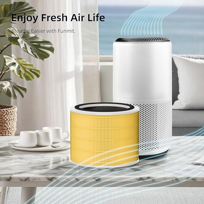 Funmit Core 200S Pet Care Replacement Filter for LEVOIT Core 200S Smart WiFi Air Purifier, 3-in-1 Filter Replacement and High-Efficiency Activated Carbon, Part # Core 200S-RF, 2 Pack