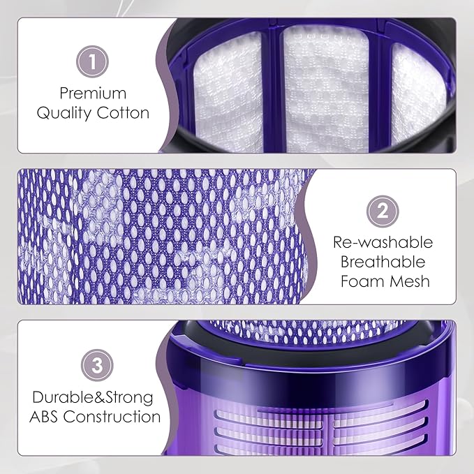 3 Pack V11 Vacuum Filters Replacement for Dyson V11 Cordless Vacuum, V11 Animal V11 Torque Drive V11 Complete V11 Extra V15 Detect V15s Detect Submarine Vacuums Replace Part # 970013-02 & 970013-03