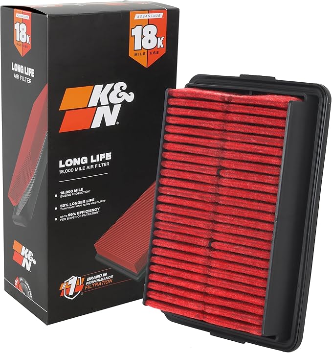 K&N Engine Air Filter: Long Life 18,000 Mile Replacement Air Filter: Compatible with 2017-2019 Hyundai/Kia L3/L4 (Elanta, i30, Kona, Veloster, Cee d, Forte), KNA-5050