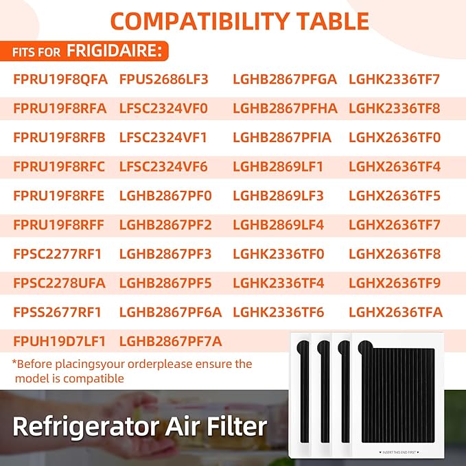 FPRU19F8RFC FPRU19F8RFF 4-PACK Refrigerator Air Filter Replacement for Frigidaire FPUH19D7LF1 FPRU19F8QFA FPRU19F8RFA FPRU19F8RFB FPRU19F8RFE FPSC2277RF1 FPSC2278UFA FPSS2677RF1 FPUS2686LF3