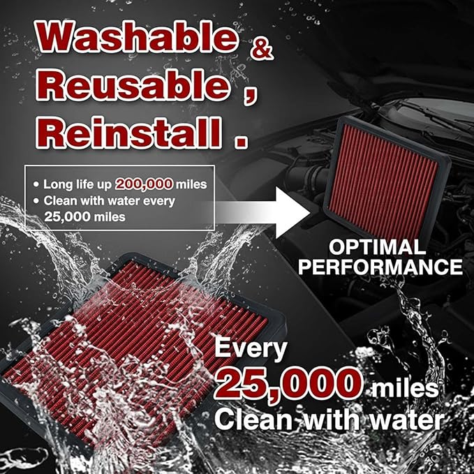 AZIFOK Washable Engine Air Filter for 2007-2024 Ford F150 F250 F350 Super Duty Expedition, Lincoln Navigator, High-Flow Reusable Dry Filter Increases Power & Towing, Replacement for 33-2385