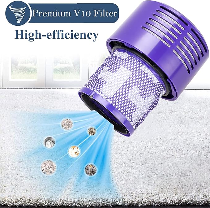2 Pack V10 Filters Replacement for Dyson V10 Cyclone Series, V10 Absolute, V10 Animal, V10 Total Clean, SV12, Replace Part No. 969082-01, V10 Filters & 1 Clean Brush