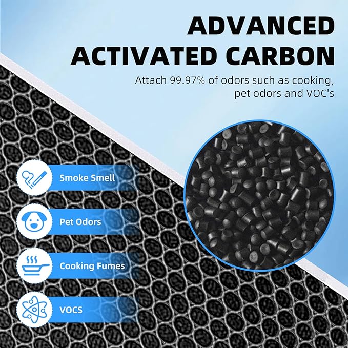 Vital 100 Filter Replacement Compatible with LEV.OIT Vital 100-RF 3-in-1 Vital 100 HEPA Filter with True HEPA High-Efficiency Activated Carbon Filter by Fetechmate,1 Pack