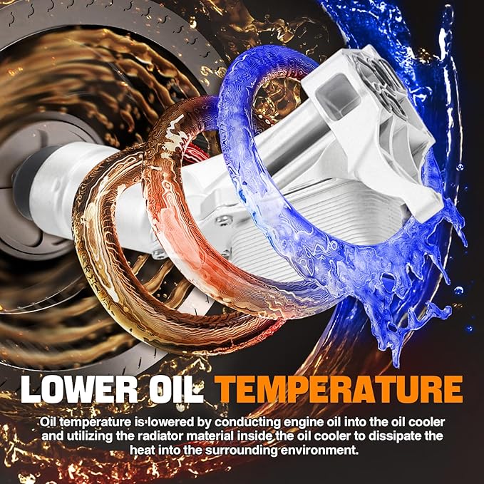 WEILEITE B46 B48 Upgrade Aluminum Engine Oil Cooler Filter Housing Fit For BMW X3 X4 220I 230I xDrive 320I 330E 330I GT 430I Gran Coupe 530E 530I 740E 2.0L 2016-2022 Replaces 11428596283 11428575211