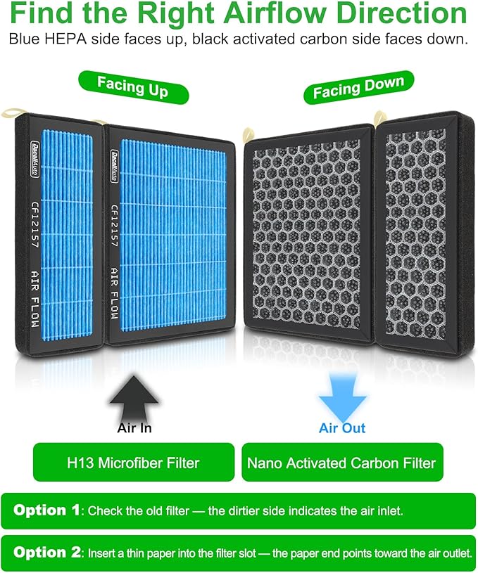 CF12157 Activated Carbon Beads Cabin Air Filter fit for Toyota Camry/Corolla/Highlander/Prius/ Rav4/Sienna, for Lexus ES350/ RX350, for Mazda, for Subaru