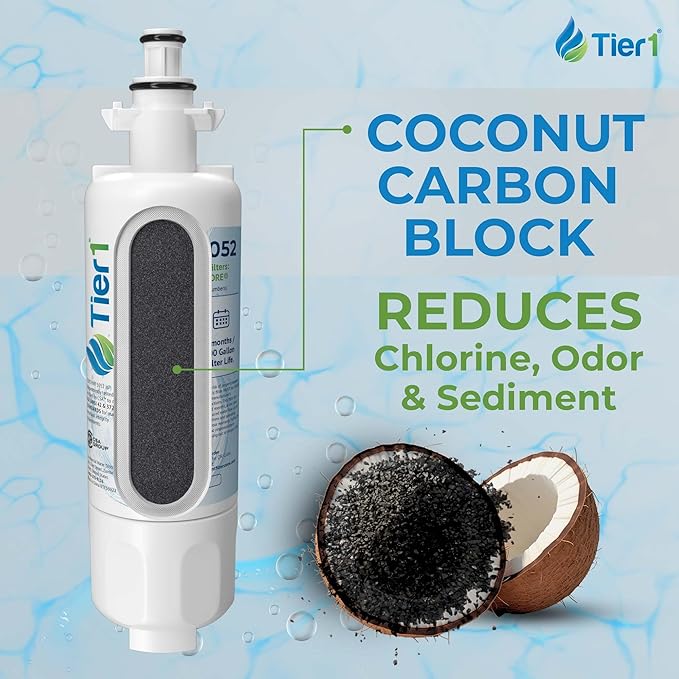 Tier1 RWF1052 ADQ36006101 Refrigerator Water Filter | Replacement for LG LT700P & Kenmore 9690 Fridge Filter - Up to 24 Months Supply | Easy Install | Odor Control | Clean & Great Tasting Water (4-pk)