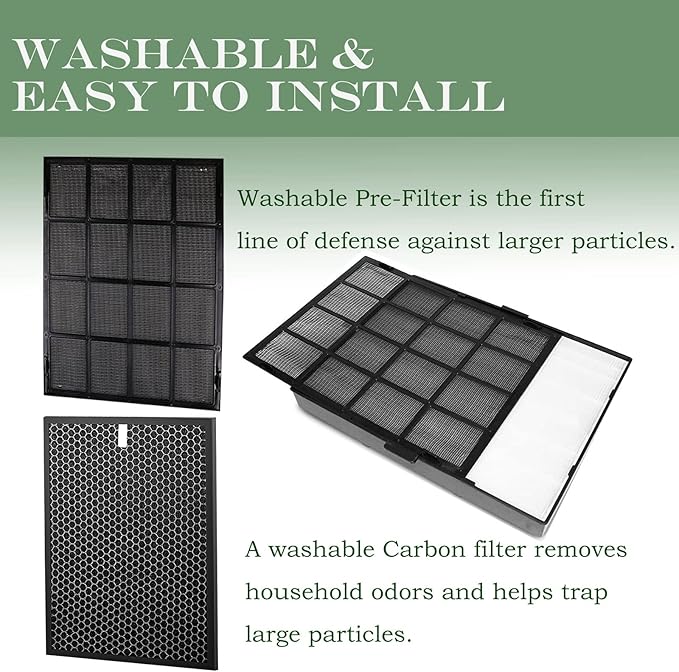 114190 HEPA Replacement Filter B Compatible with Winix 9500 U300 P300 WAC9000 WAC9500 WAC5000 WAC5000b WAC5300 WAC6300 WAC5500 Air Puri-fiers, The Size 21 Filter B, 1 Set