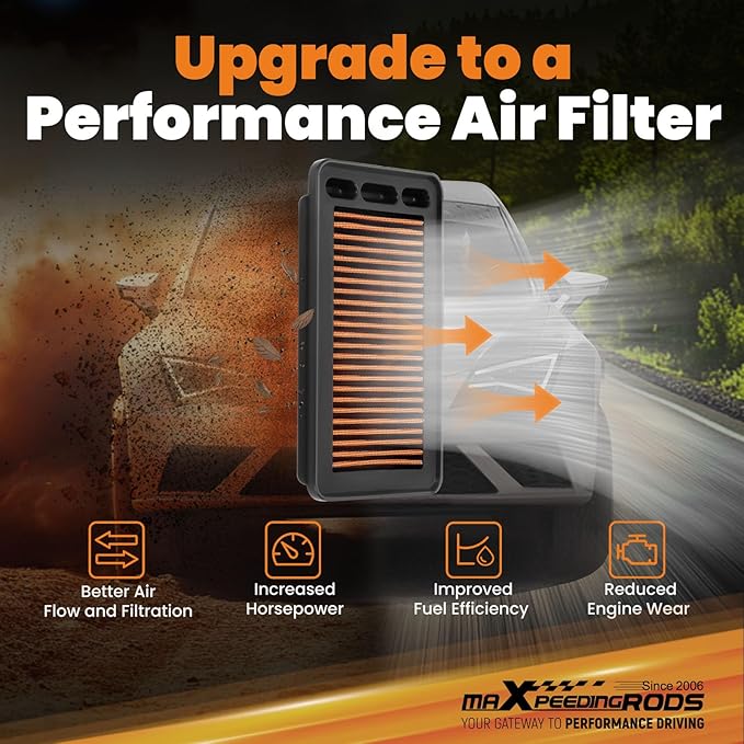 maXpeedingrods MX-5044 High Performance Engine Air Filter Washable & Reusable, Requires No Oil for Honda CRV CR-V 2017-2022, for Honda Civic/Civic Si/Civic X, Avancier, UR-V, 172205AAA00