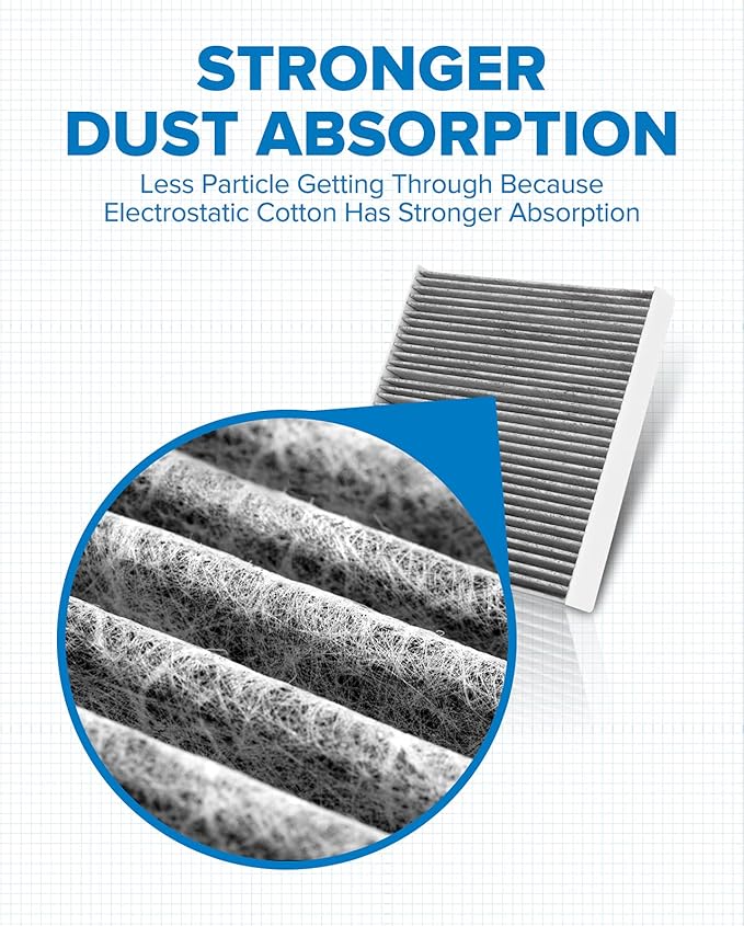 PHILTOP Cabin Air Filter w/Activated Carbon, Compatible with CF11643 Volkswagen Jetta, Tiguan, Atlas, Taos, Atlas Cross Sport, GTI, Golf, Golf Alltrack, Golf SportWagen, e-Golf, Golf R, Arteon