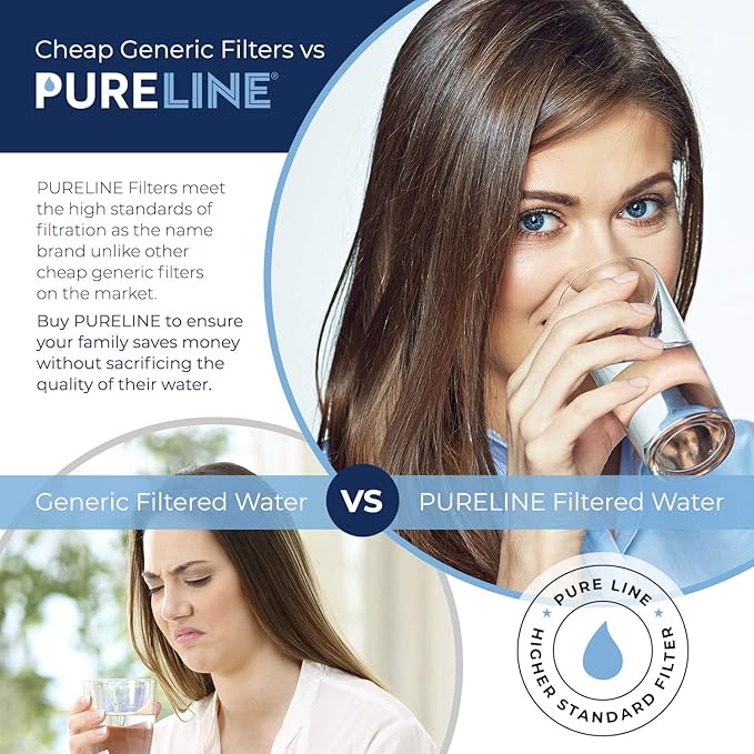 Pureline FXHTC 25 Micron 10" x 4.5" Replacement for GE FXHTC, GXWH40L, Culligan RFC-BBSA, W50PEHD, GXWH40L, GXWH35F, GNWH38S, DuPont WFHD13001, Pentair Pentek R50-BB, NSF 372 and NSF 42 (2 Pack)