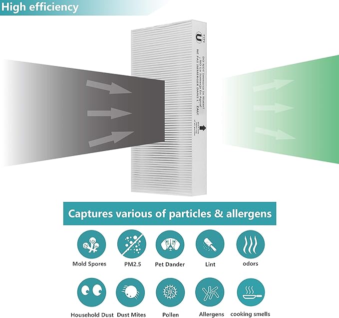 6-Pack Type U HEPA Filter, Compatible with Honeywell Air Purifier HHT270 HHT270W HRF201B HHT290 And Febreze FRF102B FHT170 FHT180 FHT190W Air Purifier, Remove Allergens and Reduce Odors