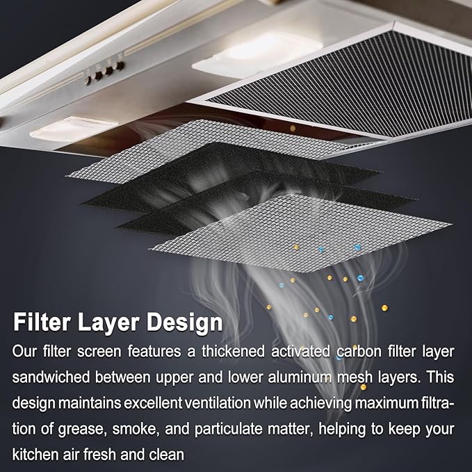 97007696 Range Hood Filters 2-Pack - 10.5"x8.94"x0.35" Stainless Steel Frame Universal Replacement for Grease Filtration (Stainless steel)