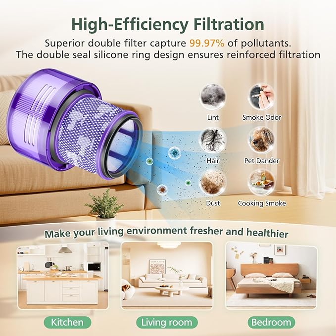 Outsize Replacement Filter Compatible with Dyson V11 Outsize, V11 Outsize Origin, Outsize,Outsize Plus, Outsize+, Outsize Absolute+, SV16, SV29 Vacuum Cleaner, Compare to Part 970422-01, 3 Pack