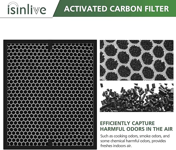 isinlive LV-PUR131 Replacement Filters Compatible with Levoit LV-PUR131 & LV-PUR131S Air Purifier, LV-PUR131-RF