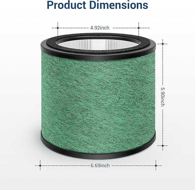 HP071BRN, HP072 Replacement Filters for Shark NeverChange Air Purifier Compact Pro HP071BRN Filters for Shark HP072PK, HP072PL, HP072GN, 3-in-1 True H13 HEPA Filter, Green, 2-Pack