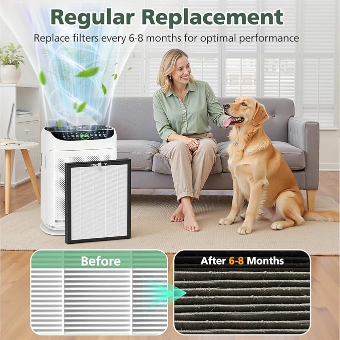ZX001 Replacement Filters Compatible with ZX001 Air Purifi-er, 3-IN-1 HEPA Air Filter and Activated Carbon Filter for Dust Pollen Pet Hair & Odors Smoke, 4 Pack