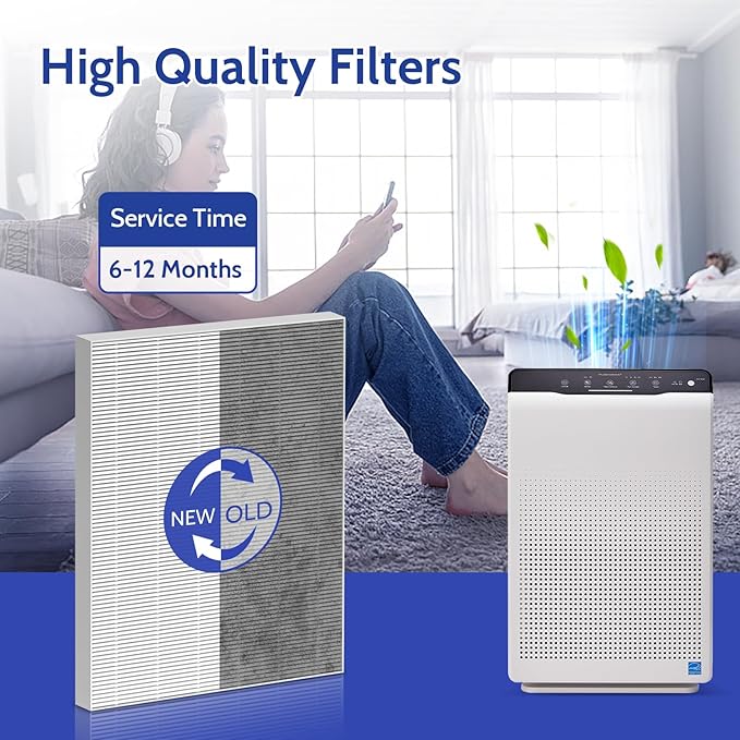4 Pack 115115 HEPA Replacement Filter Compatible with Winix PlasmaWave Air Purifier C535 AM90 5300 6300 5300-2 6300-2, 115115 Filter A Size 21 for Winix C535