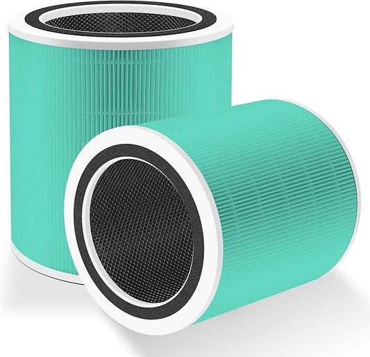 Core 400S To·xin Absorber Replacement Filter for LEVOIT Core 400S Smart WiFi Air Purifier, Funmit 3-in-1 Replacement Filter, Part # Core 400S-RF-TX (LRF-C401-GUS), Green, 2 Pack