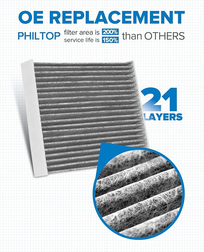 PHILTOP Cabin Air Filter w/Activated Carbon, Compatible with CF12002 Kia Soul 2014-2019, Soul EV 2015-2019, Carbon Filter Up Dust Pollen Odor