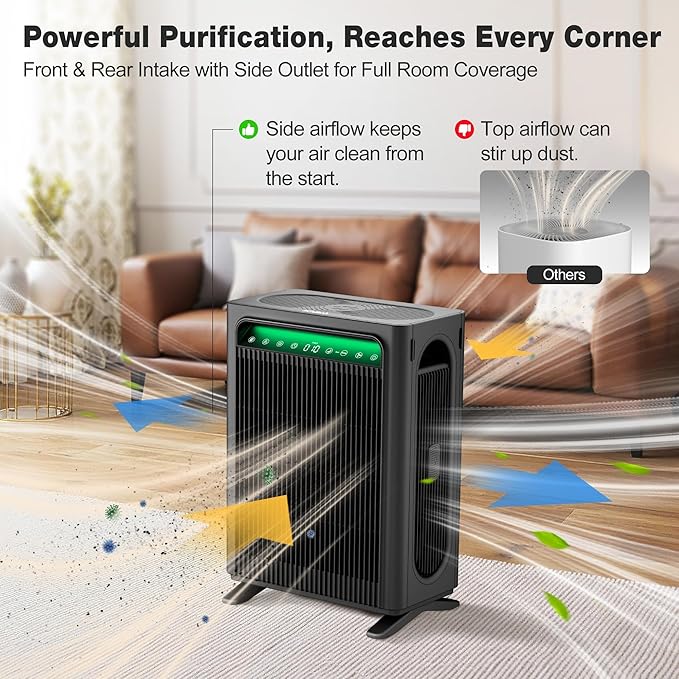 KNKA Air Purifier for Home Bedroom Large Room Up to 1,695 Ft² in 1 Hr, HEPA Air Cleaner with Washable Pre-Filter, AQI Display, ECO Mode, Sleep Mode, Pet Mode for Pets, Dust, Pollen, APH4000, Black
