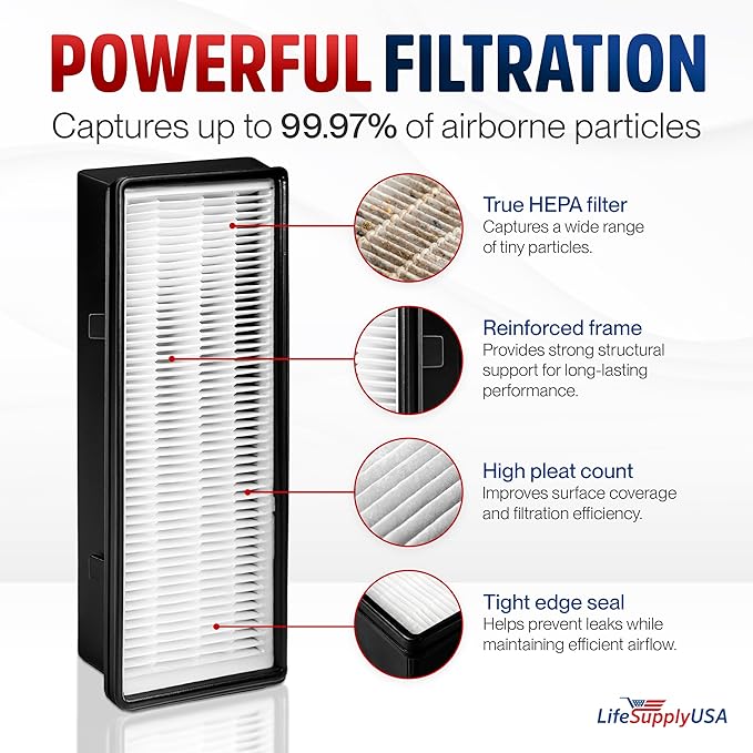 Filter H HEPA Filter Replacement Compatible with Honeywell HRF-H1 HRF-H2 HPA050 HPA150 HPA060 HPA160 HHT055 HHT155 Air Purifiers by LifeSupplyUSA