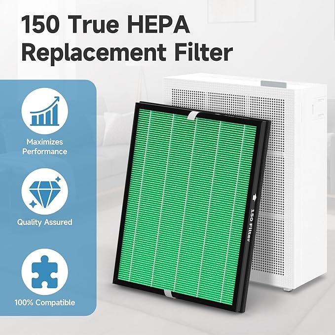 2 pack 150 True HEPA Filter Replacement Sets for Coway Airmega 150 Air-Purifier, 2 *Green True HEPA and 4 *Active Carbon Filters, Part Number AP-1019C-FP