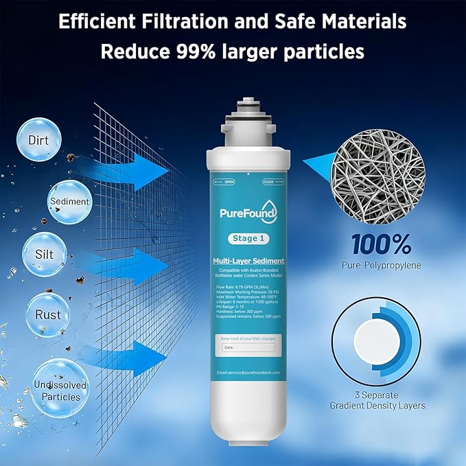 2 Stage Replacement Filters Compatible with All Avalon Bottleless Water Coolers Filters, 1500 Gallons, 2 Count（1 Set）