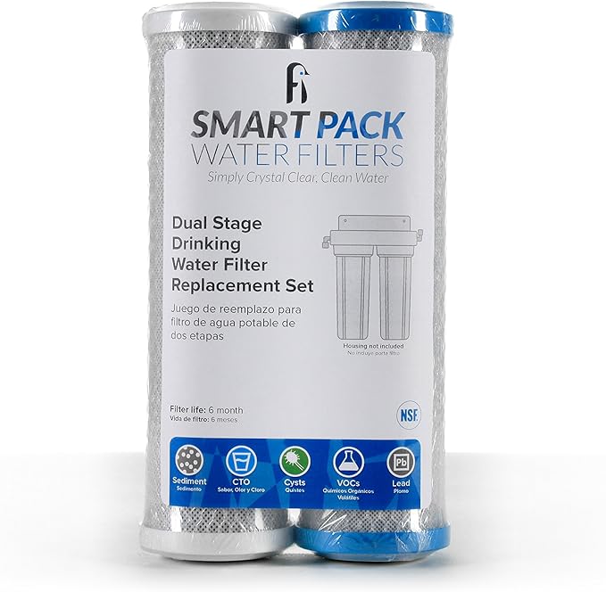 Smart Pack Dual-Stage Under-Sink Water Filter Replacement – 5 & 0.5-Micron CTO Carbon Block, 2.5” x 10” | Fits GXSV10R & Compatible Under-Sink Systems