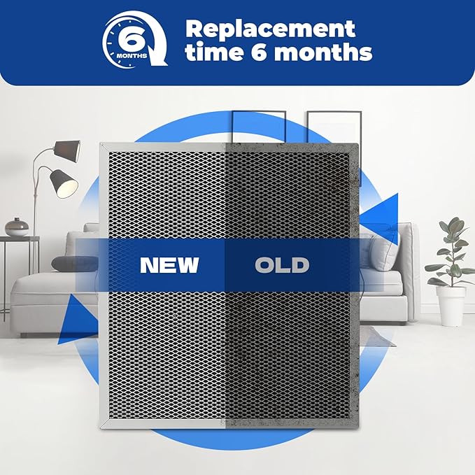 2-Packs 5881 Washable MERV 8 Dehumidifier Filter 12x14x1 Compatible with AprilAire Whole-House Models E100 E080 8192A and Dehumidifying Ventilator 8192A Replacement Filter