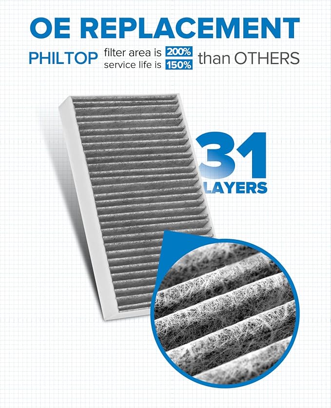 PHILTOP Cabin Air Filter w/Activated Carbon, Compatible with Tesla model 3 2017-2025, model Y 2020-2025, Filter Up Dust Pollen Odor, Pack of 2