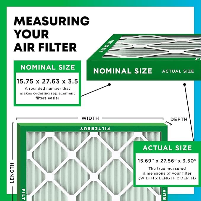 Filterbuy 15.75x27.63x3.50 Air Filter MERV 8 Essential Dust & Allergy Defense (3-Pack), Pleated HVAC AC Furnace Filters for AprilAire Space-Gard 104 & 2140 (Actual Size: 15.69 x 27.56 x 3.50)