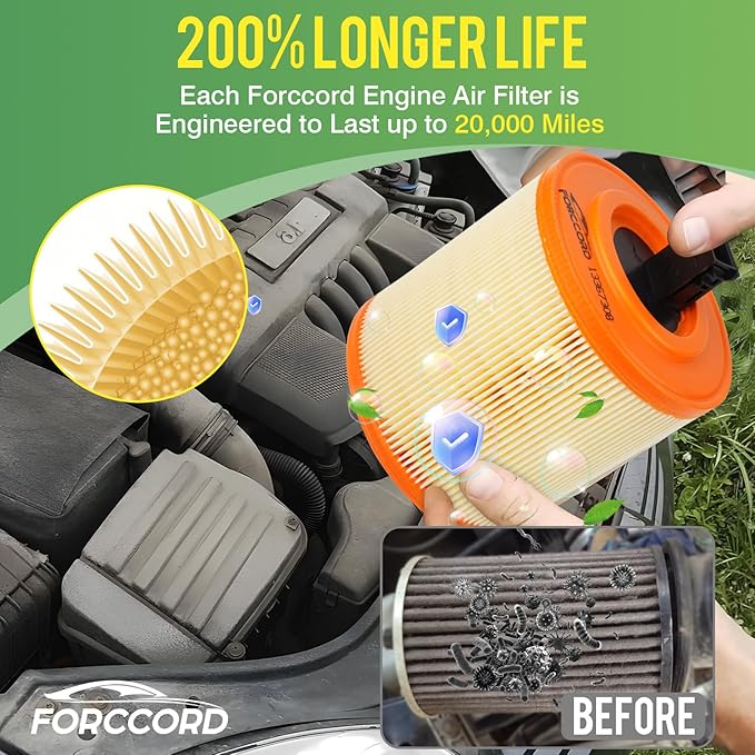 Cabin & Engine Air Filter Fit for Chevrolet Cruze 1.4L 2016-2019 (Not For Limited), Cadillac ATS V6 3.6L 2016-2019 Activated Carbon Cabin Filter Replace#CF11966 13367308 Car Accessories