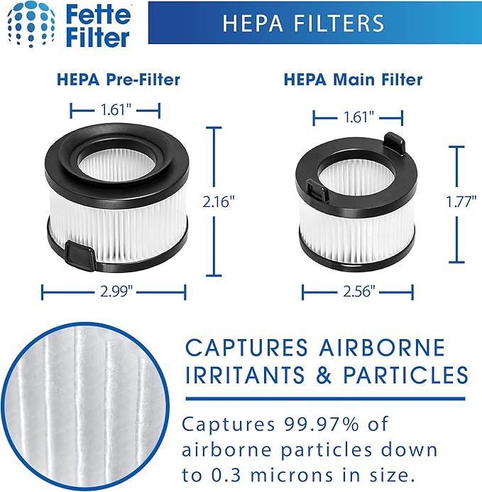 Fette Filter - VortexIQ 40 Vacuum Filter Compatible with LEVOIT VortexIQ 40-RF Cordless Stick Vacuum Cleaner, 6-Pack Filter Set, 2 Main Filters + 4 Pre Motor Filters for Vacuum Model # LSV-VF401-AUS