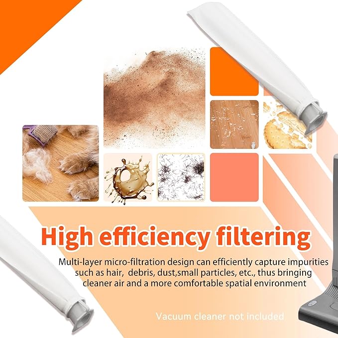 4-Pack Micro Hygiene Filter Compatible With Automatic X & Essential G1 G2 Upright Vacuums and Windsor Sensor S12 S15 XP SR Series, Replacement Part for #5301 5036ER