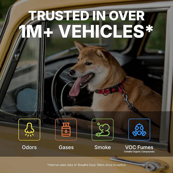 Spearhead Odor Defense Breathe Easy AC & Heater Cabin Filter | Fits Select 2003-2025 Acura/Honda Like OEM | Up to 25% Longer Lasting w/Activated Carbon (BE-134)