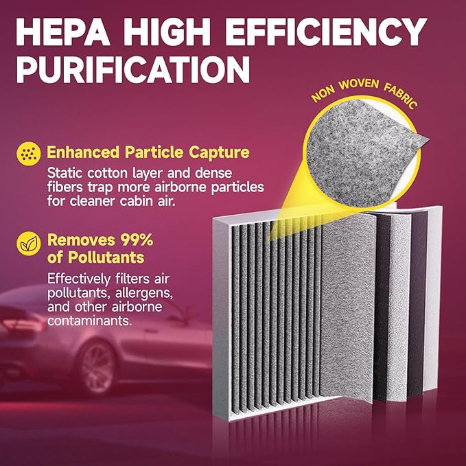 2PCS Cabin Air Filters for Tesla Model 3 Model Y (2016-2024) with Activated Carbon(2-pack) Dual layer Air Filter Replacement for Tesla Model Y Model 3