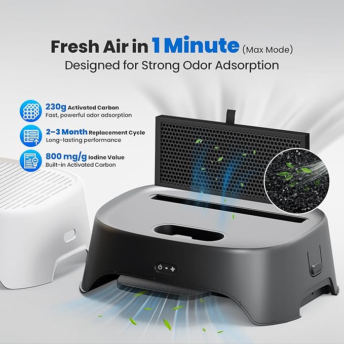 Neakasa Airstep, 2-in-1 Litter Box Air Purifier & Cat Step, 3-Mode Odor, Dust & Pet Hair Control, Air Filter Compatible with M1 Plus / M1 Lite and Most Automatic & Traditional Litter Boxes