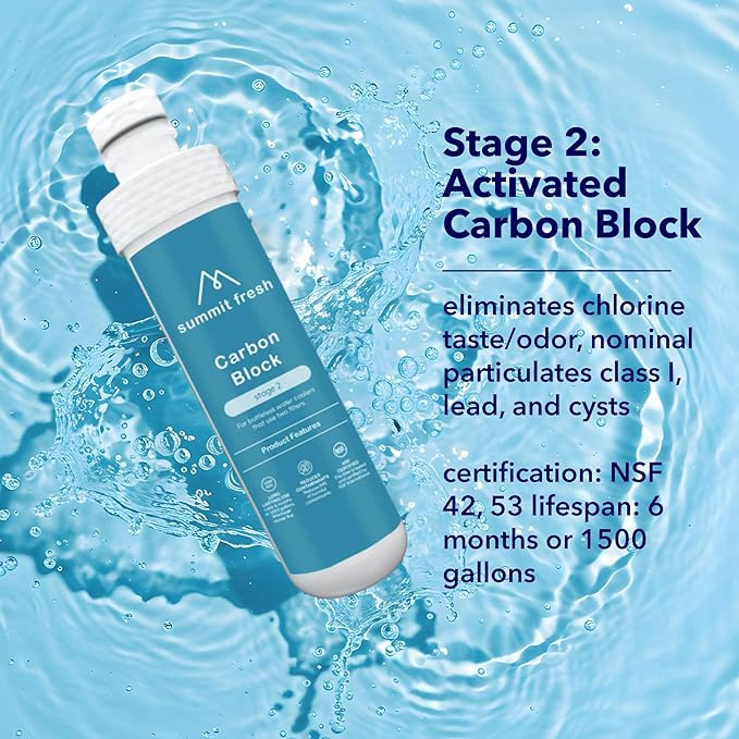 Replacement Set, Compatible with All Avalon Bottleless Water Coolers, 1500 Gallons - NSF Certified, Dual Set