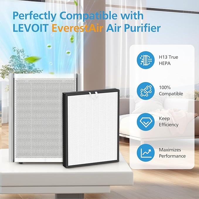 EverestAir Replacement Filter Compatible with Levoit EverestAir-P Air Purifier, 3-In-1 HEAP with Activated Carbon Filter for Home Large Room, 2 Pack