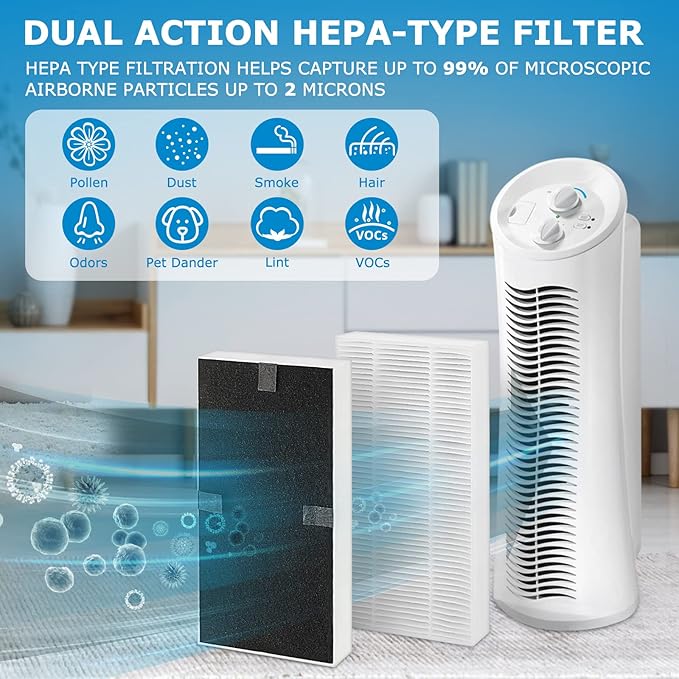 2 Pack FRF102B Replacement Filter for Febreze Air purifier, Dual Action HEPA-Type FRF102B, Models FHT170, FHT180, FHT190 and fit for Honeywell HEPAClean U Filter HRF201B, Part #HHT270W & HHT290